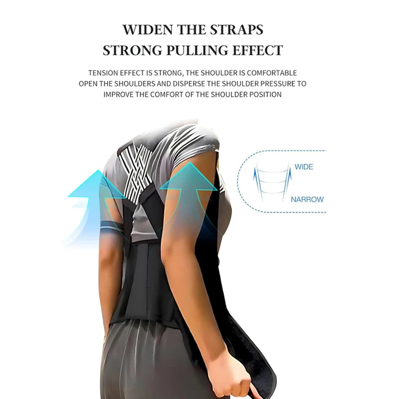 Ultimate Back Posture Corrector Brace for Women and Men - Breathable, Elastic & Adjustable Shoulder Support