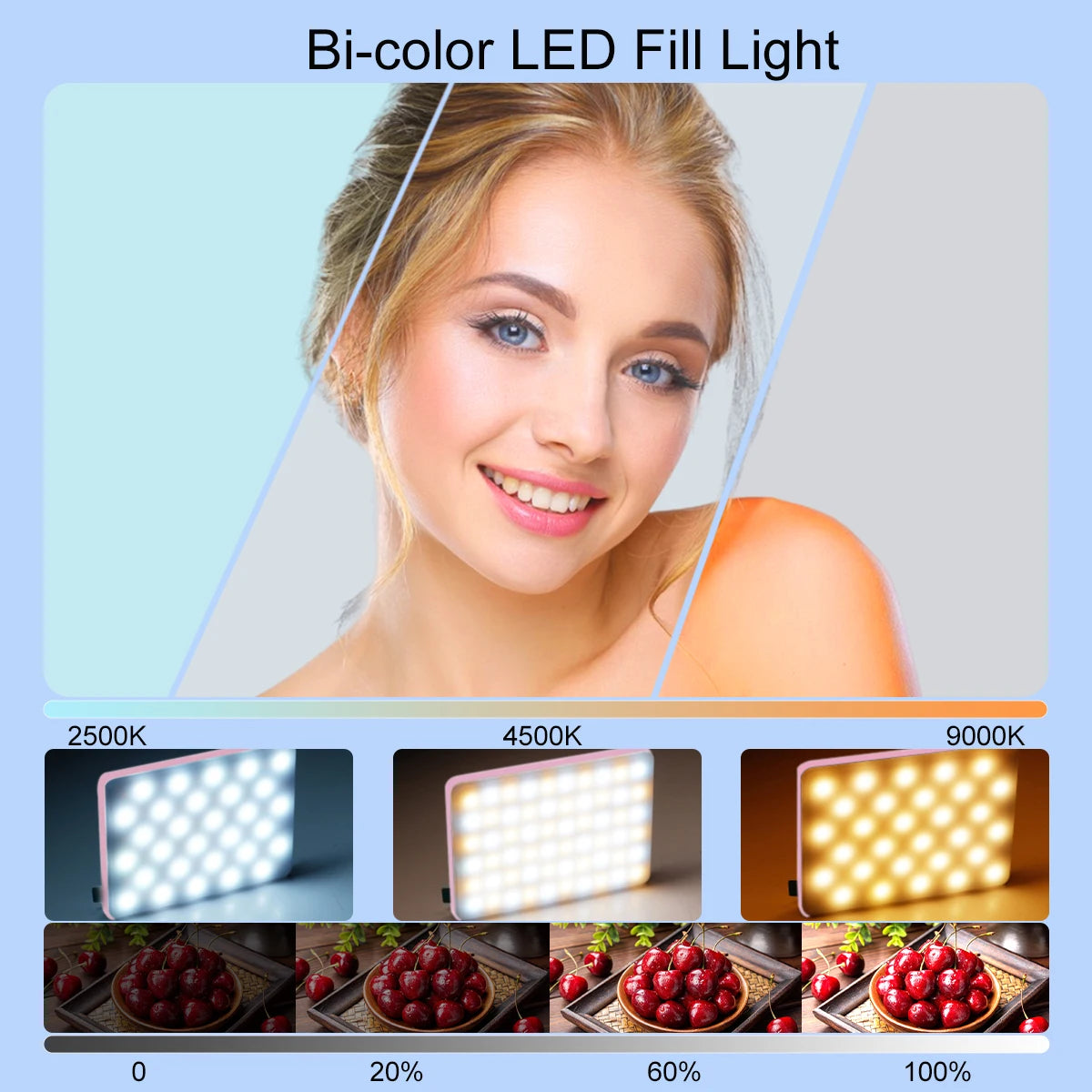 Bi-Color Selfie & Video Light with Clip – Rechargeable 2000mAh for Phones, Laptops & Vlogging