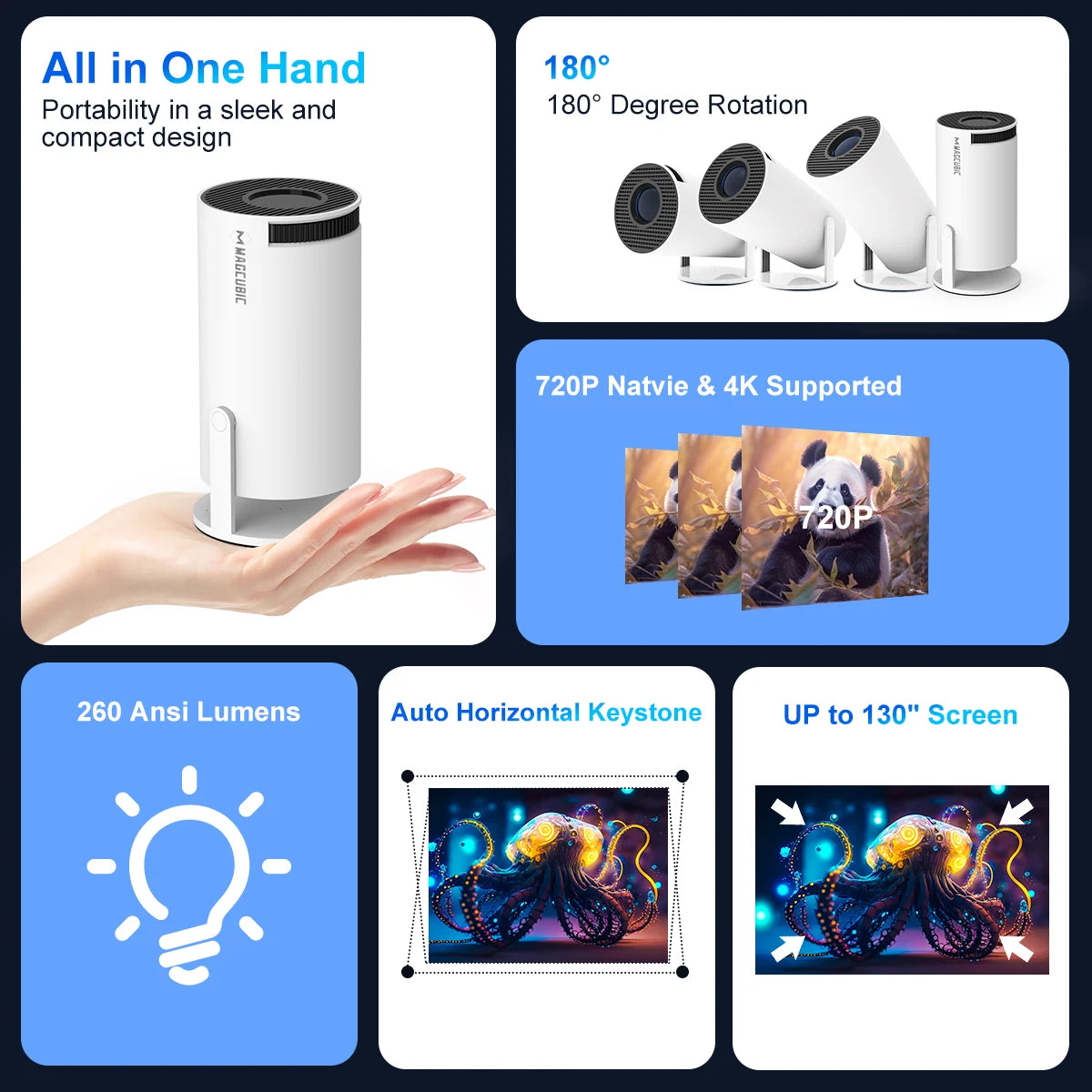 2024NewProjector: Ultimate 4K Ultra HD Portable Home & Cross-Border Intelligent Projector